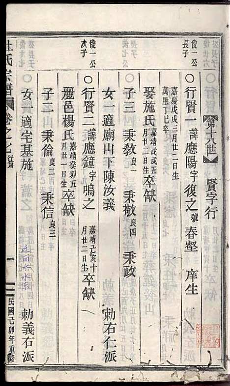 [下载][浣溪杜氏宗谱]杜明灿_民国28年1939_浣溪杜氏家谱_八.pdf