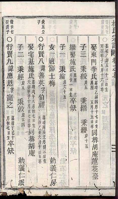 [下载][浣溪杜氏宗谱]杜明灿_民国28年1939_浣溪杜氏家谱_八.pdf