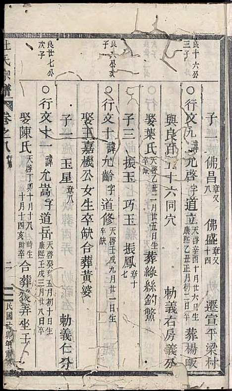 [下载][浣溪杜氏宗谱]杜明灿_民国28年1939_浣溪杜氏家谱_九.pdf