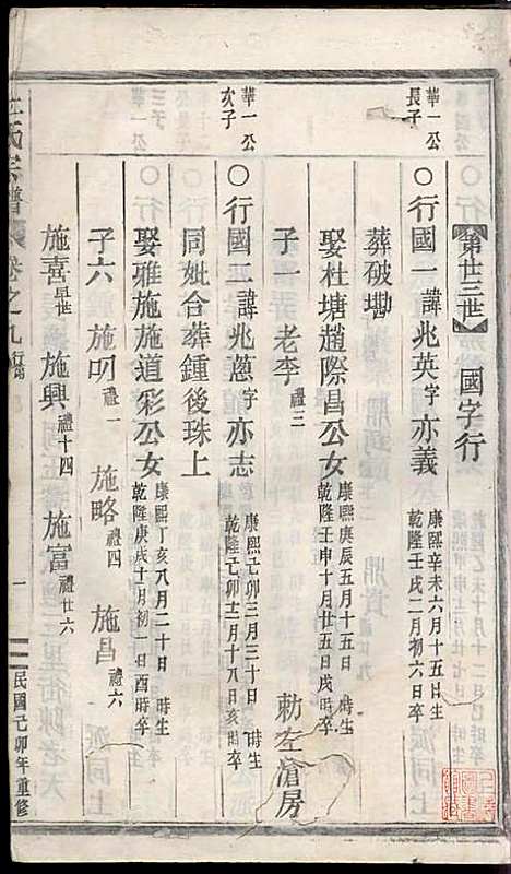 [下载][浣溪杜氏宗谱]杜明灿_民国28年1939_浣溪杜氏家谱_十.pdf