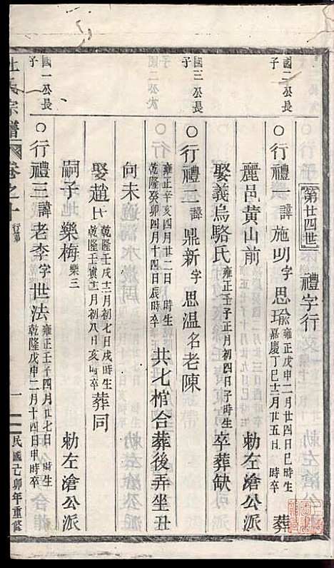 [下载][浣溪杜氏宗谱]杜明灿_民国28年1939_浣溪杜氏家谱_十一.pdf