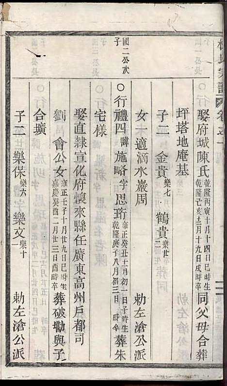 [下载][浣溪杜氏宗谱]杜明灿_民国28年1939_浣溪杜氏家谱_十一.pdf