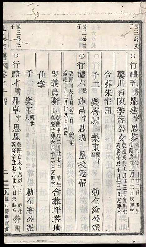 [下载][浣溪杜氏宗谱]杜明灿_民国28年1939_浣溪杜氏家谱_十一.pdf