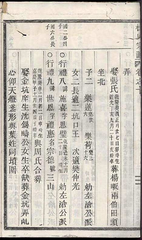 [下载][浣溪杜氏宗谱]杜明灿_民国28年1939_浣溪杜氏家谱_十一.pdf