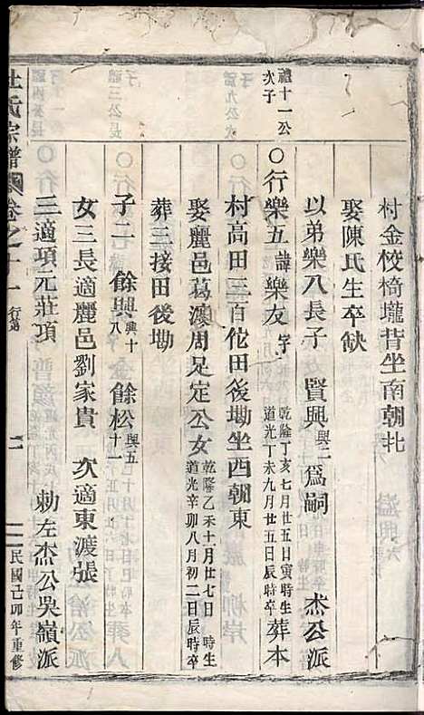 [下载][浣溪杜氏宗谱]杜明灿_民国28年1939_浣溪杜氏家谱_十二.pdf