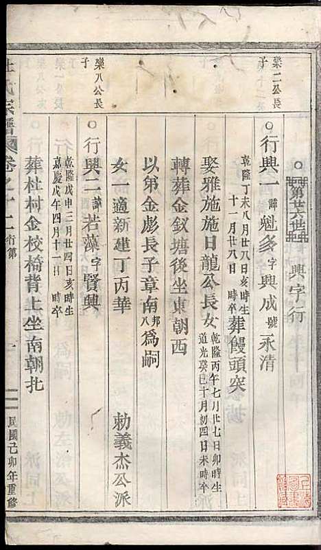 [下载][浣溪杜氏宗谱]杜明灿_民国28年1939_浣溪杜氏家谱_十三.pdf