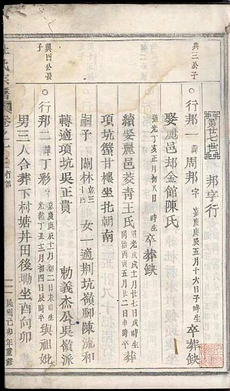 [下载][浣溪杜氏宗谱]杜明灿_民国28年1939_浣溪杜氏家谱_十四.pdf