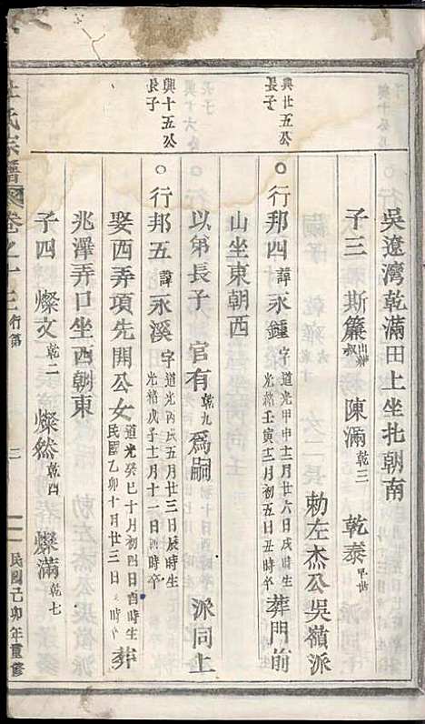 [下载][浣溪杜氏宗谱]杜明灿_民国28年1939_浣溪杜氏家谱_十四.pdf