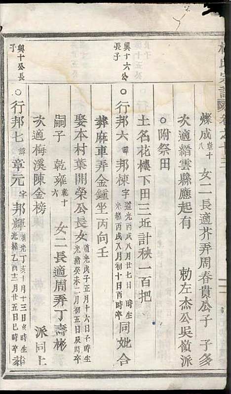 [下载][浣溪杜氏宗谱]杜明灿_民国28年1939_浣溪杜氏家谱_十四.pdf