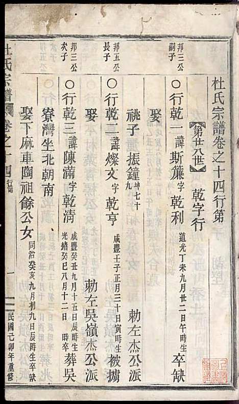 [下载][浣溪杜氏宗谱]杜明灿_民国28年1939_浣溪杜氏家谱_十五.pdf