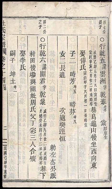 [下载][浣溪杜氏宗谱]杜明灿_民国28年1939_浣溪杜氏家谱_十五.pdf