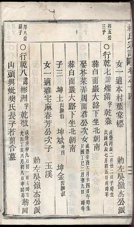 [下载][浣溪杜氏宗谱]杜明灿_民国28年1939_浣溪杜氏家谱_十五.pdf