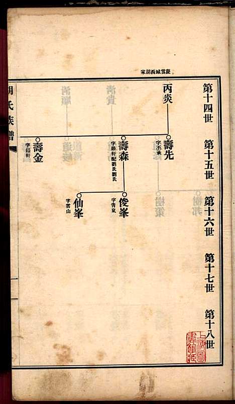 [下载][胡氏族谱]胡树棠_民国二十四年1935_胡氏家谱_四.pdf