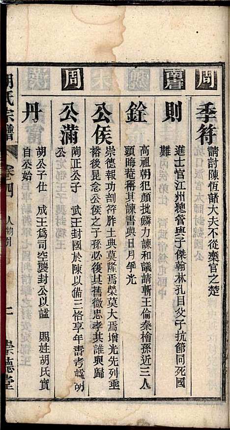 [下载][胡氏宗谱]胡祥贵_崇德堂_民国15年1926_胡氏家谱_四.pdf