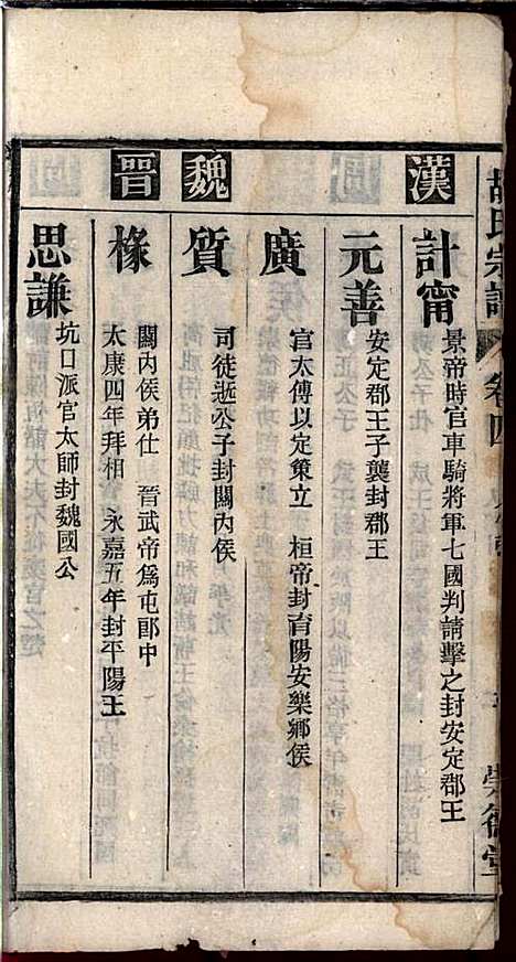 [下载][胡氏宗谱]胡祥贵_崇德堂_民国15年1926_胡氏家谱_四.pdf