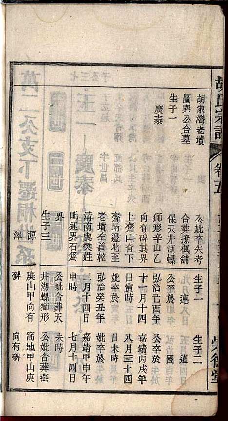 [下载][胡氏宗谱]胡祥贵_崇德堂_民国15年1926_胡氏家谱_五.pdf