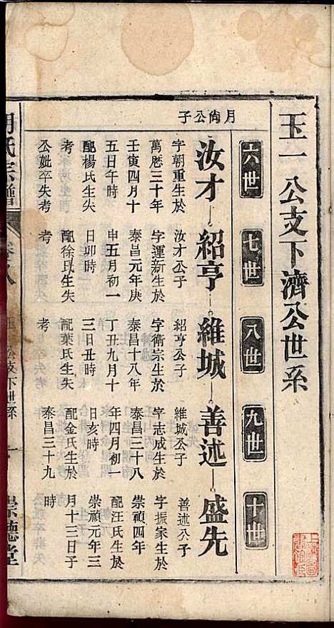 [下载][胡氏宗谱]胡祥贵_崇德堂_民国15年1926_胡氏家谱_八.pdf