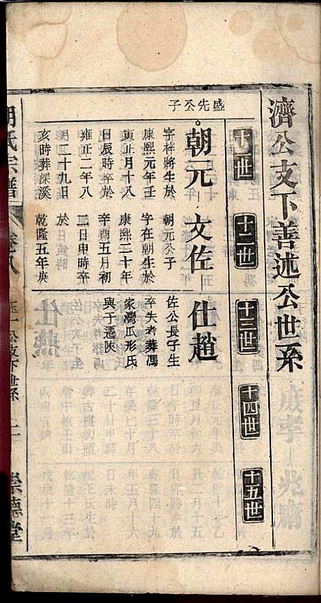 [下载][胡氏宗谱]胡祥贵_崇德堂_民国15年1926_胡氏家谱_八.pdf