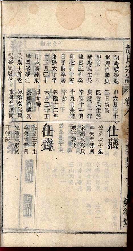 [下载][胡氏宗谱]胡祥贵_崇德堂_民国15年1926_胡氏家谱_八.pdf