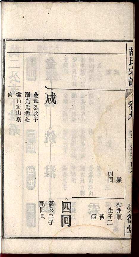 [下载][胡氏宗谱]胡祥贵_崇德堂_民国15年1926_胡氏家谱_九.pdf