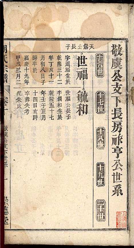 [下载][胡氏宗谱]胡祥贵_崇德堂_民国15年1926_胡氏家谱_十一.pdf