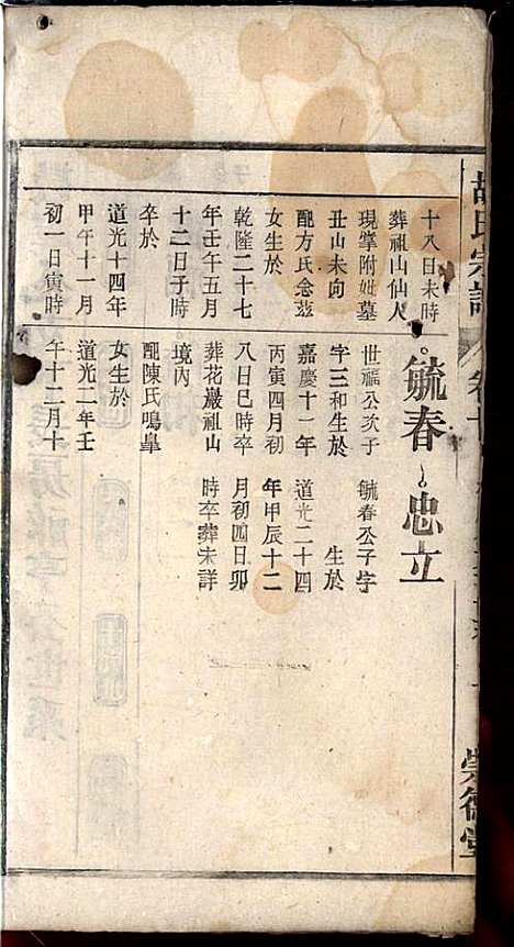 [下载][胡氏宗谱]胡祥贵_崇德堂_民国15年1926_胡氏家谱_十一.pdf