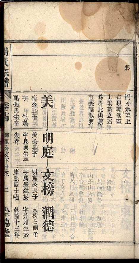 [下载][胡氏宗谱]胡祥贵_崇德堂_民国15年1926_胡氏家谱_十四.pdf