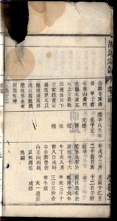 [下载][胡氏宗谱]胡祥贵_崇德堂_民国15年1926_胡氏家谱_十四.pdf