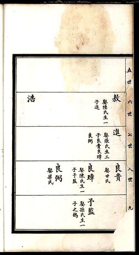 [下载][胡氏宗谱]胡元龙_安定堂_民国26年1937_胡氏家谱_二.pdf