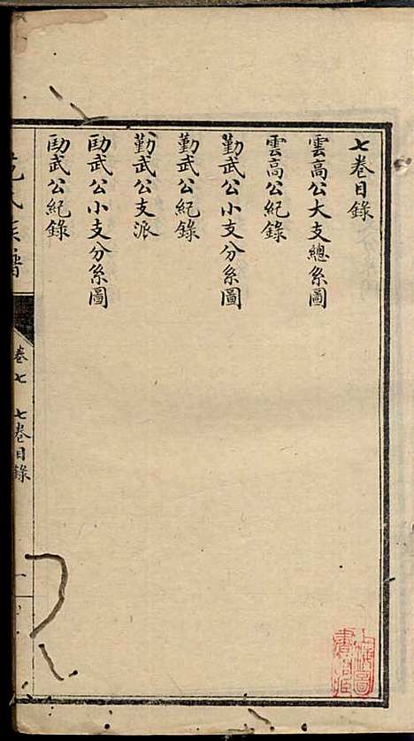 [下载][范氏族谱]范棨传_民国五年1916_范氏家谱_七.pdf