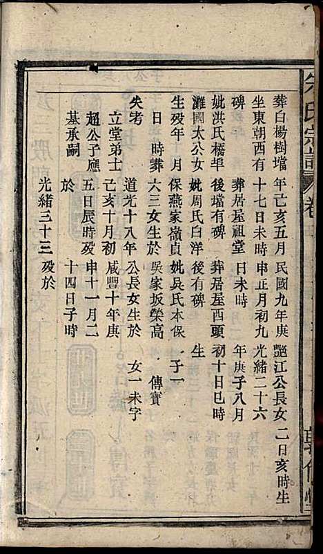 [下载][朱氏宗谱]朱士焱/朱生瑜_敦伦堂_民国二十年1931_朱氏家谱_六.pdf