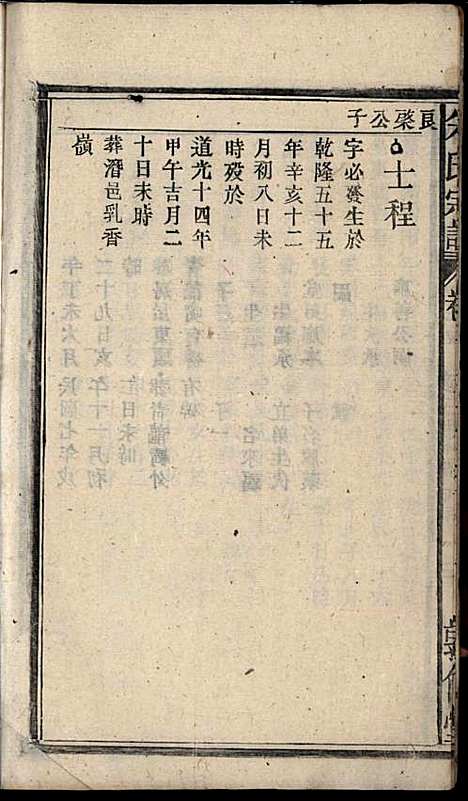 [下载][朱氏宗谱]朱士焱/朱生瑜_敦伦堂_民国二十年1931_朱氏家谱_六.pdf