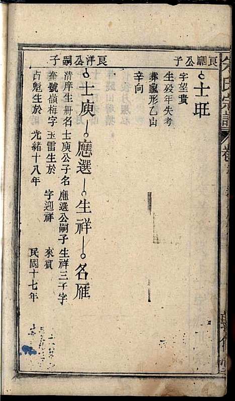 [下载][朱氏宗谱]朱士焱/朱生瑜_敦伦堂_民国二十年1931_朱氏家谱_七.pdf