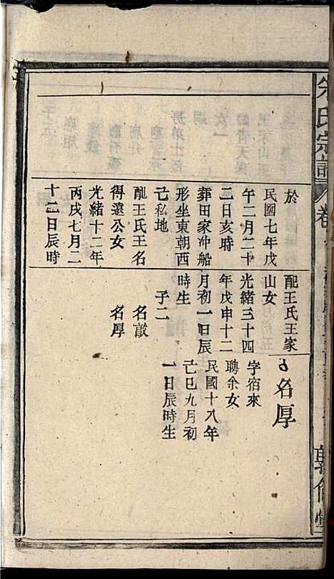 [下载][朱氏宗谱]朱士焱/朱生瑜_敦伦堂_民国二十年1931_朱氏家谱_八.pdf