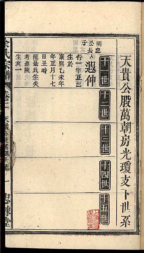 [下载][余氏宗谱]余迪春_忠谏堂_民国15年1926_余氏家谱_五.pdf