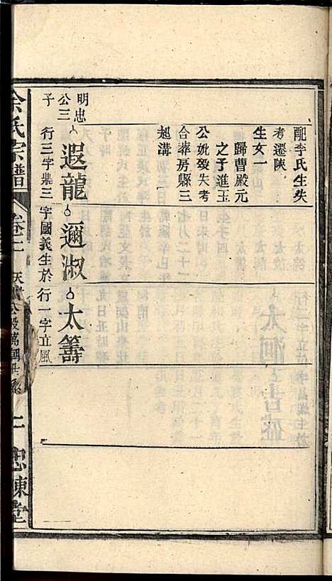 [下载][余氏宗谱]余迪春_忠谏堂_民国15年1926_余氏家谱_五.pdf