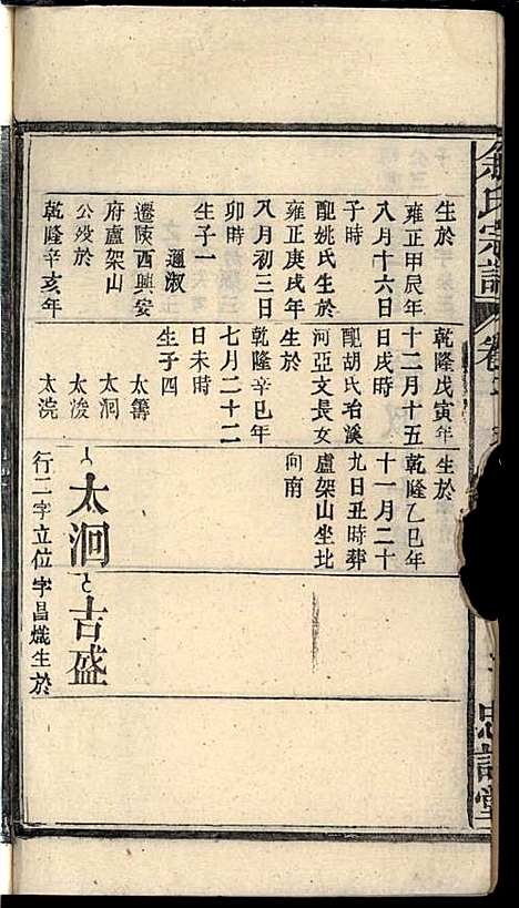 [下载][余氏宗谱]余迪春_忠谏堂_民国15年1926_余氏家谱_五.pdf