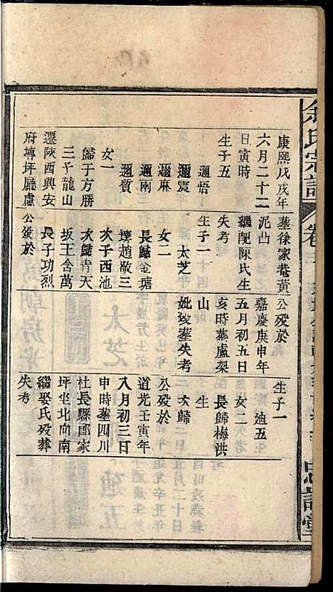 [下载][余氏宗谱]余迪春_忠谏堂_民国15年1926_余氏家谱_六.pdf