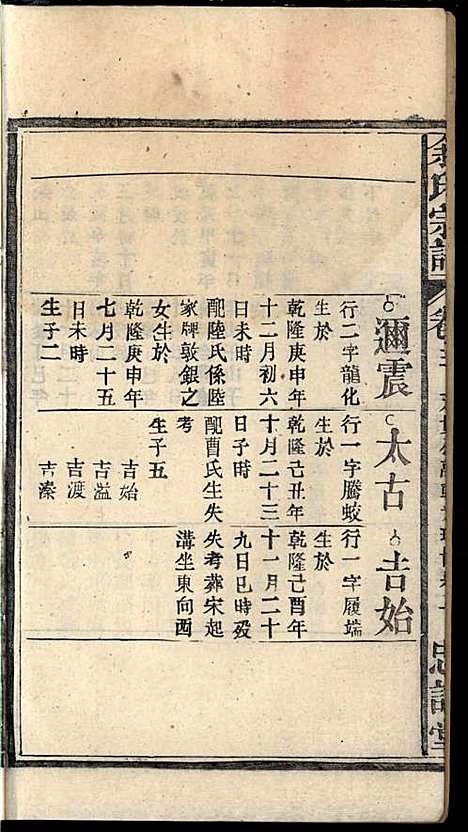 [下载][余氏宗谱]余迪春_忠谏堂_民国15年1926_余氏家谱_六.pdf