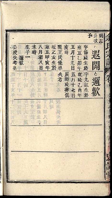 [下载][余氏宗谱]余迪春_忠谏堂_民国15年1926_余氏家谱_七.pdf