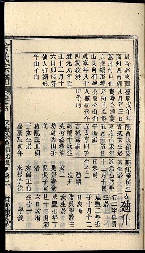 [下载][余氏宗谱]余迪春_忠谏堂_民国15年1926_余氏家谱_八.pdf