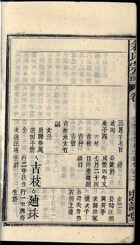 [下载][余氏宗谱]余迪春_忠谏堂_民国15年1926_余氏家谱_八.pdf