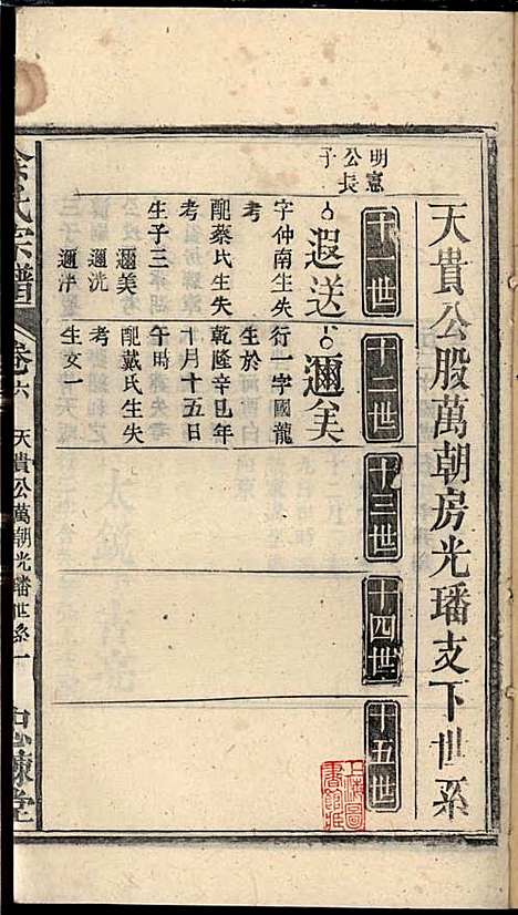 [下载][余氏宗谱]余迪春_忠谏堂_民国15年1926_余氏家谱_九.pdf