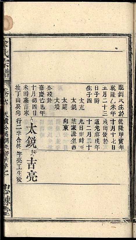 [下载][余氏宗谱]余迪春_忠谏堂_民国15年1926_余氏家谱_九.pdf