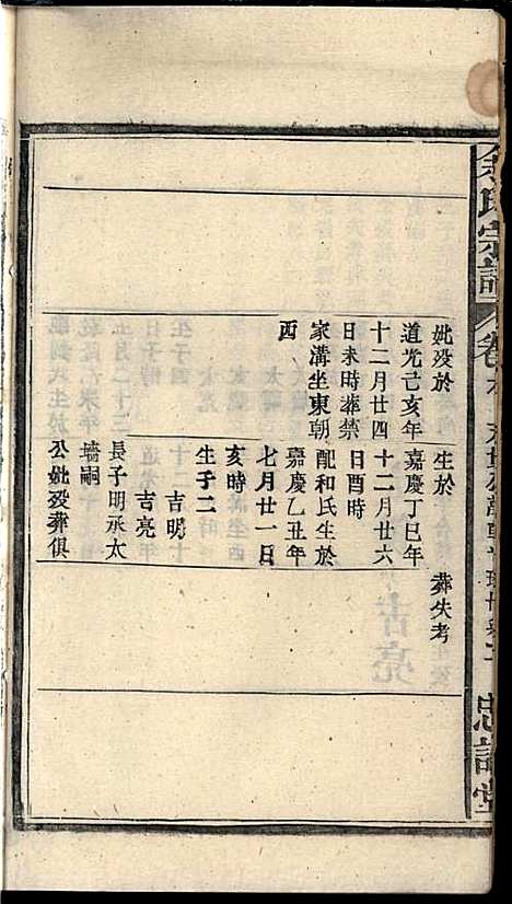 [下载][余氏宗谱]余迪春_忠谏堂_民国15年1926_余氏家谱_九.pdf