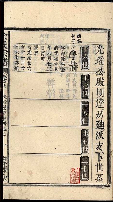 [下载][余氏宗谱]余迪春_忠谏堂_民国15年1926_余氏家谱_十.pdf