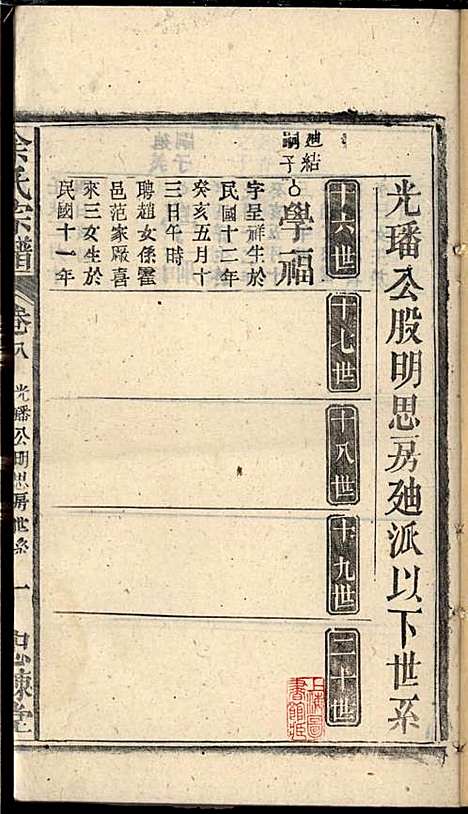 [下载][余氏宗谱]余迪春_忠谏堂_民国15年1926_余氏家谱_十一.pdf