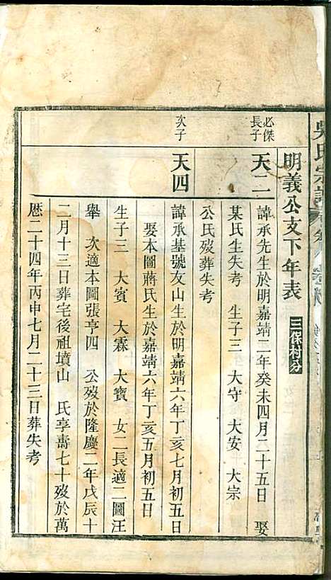 [下载][吴氏宗谱]吴维祺_民国14年1925_吴氏家谱_五.pdf