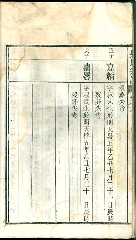 [下载][吴氏宗谱]吴维祺_民国14年1925_吴氏家谱_六.pdf