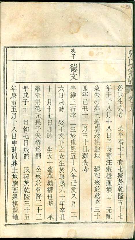 [下载][吴氏宗谱]吴维祺_民国14年1925_吴氏家谱_八.pdf